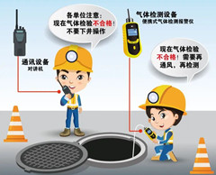 翁田镇有限空间操作说明